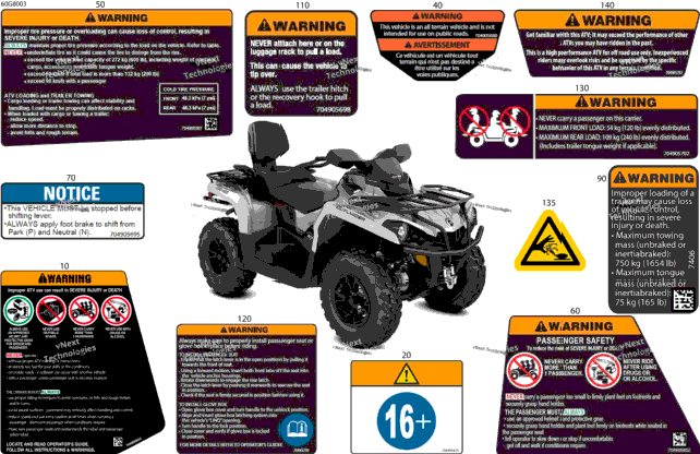 Body - Warning Decals