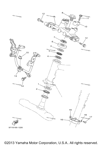 Steering