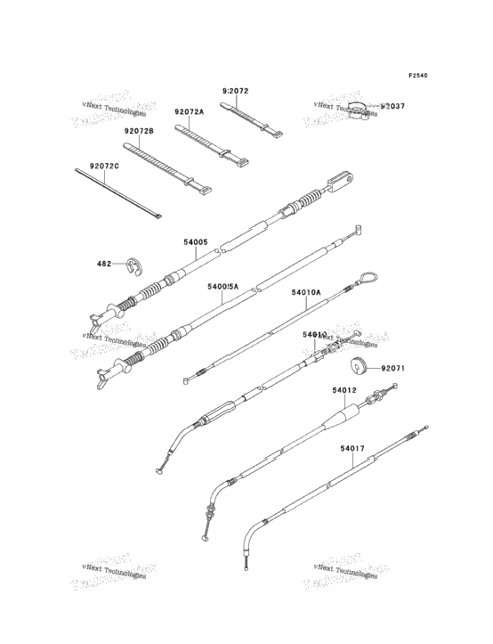 Cables
