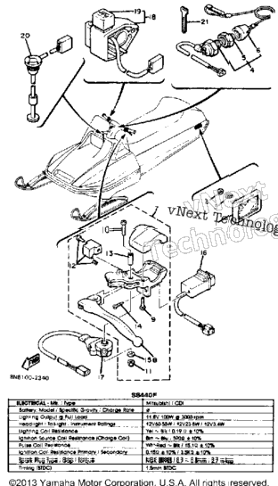 Electrical 2