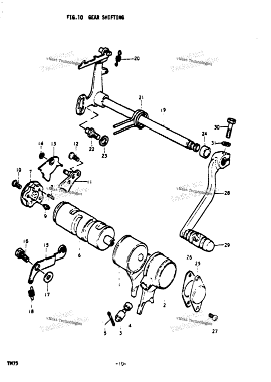 Gear Shifting