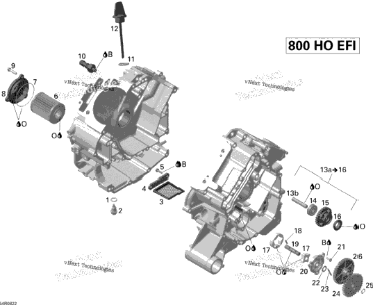Engine Lubrication