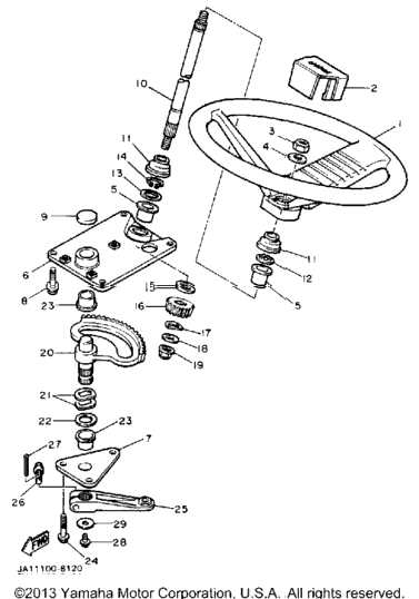 Steering