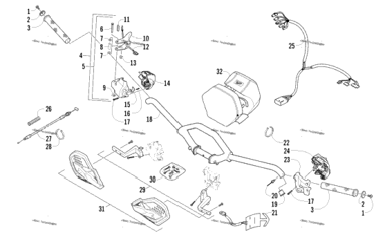 Handlebar And Controls