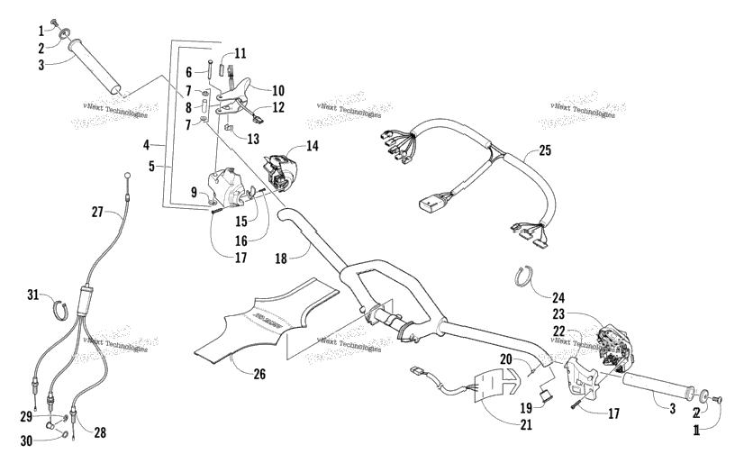 Handlebar And Controls