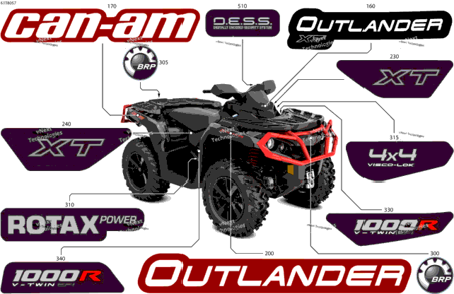 Body - Feature Decals