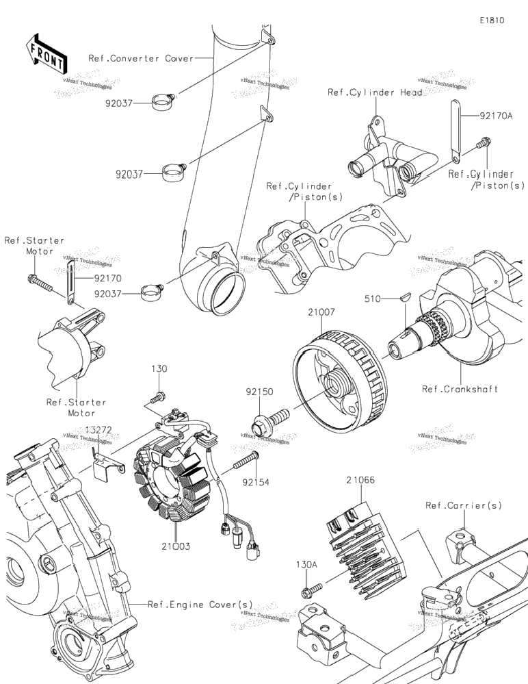 Generator