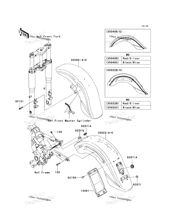 Fenders