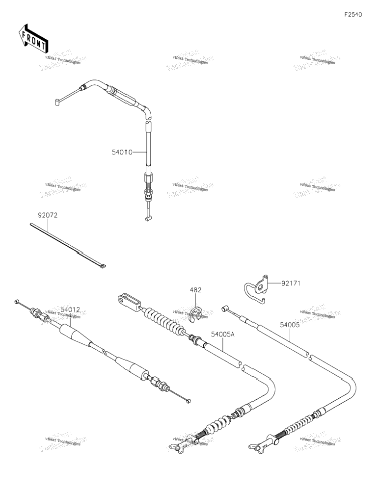 Cables