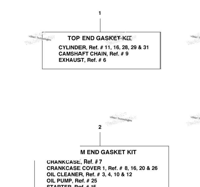 Gasket Kits