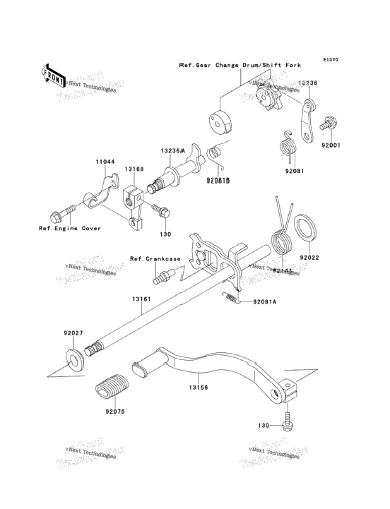 Gear Change Mechanism