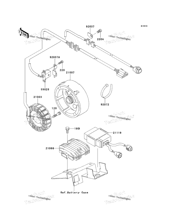 Generator