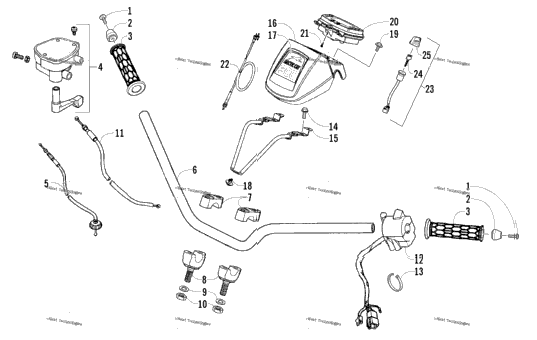 Handlebar, Instrument Pod, And Control Assemblies