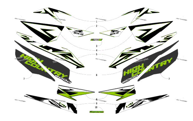 Decals