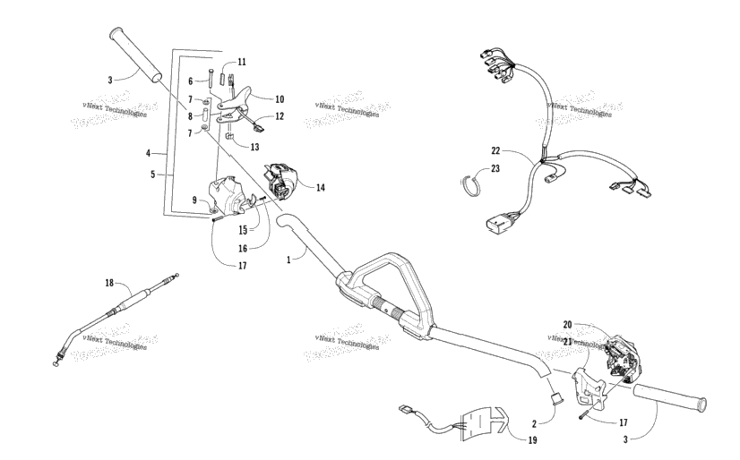 Handlebar And Controls