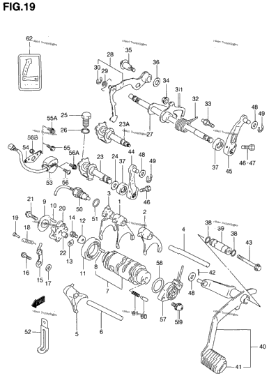 Gear Shifting