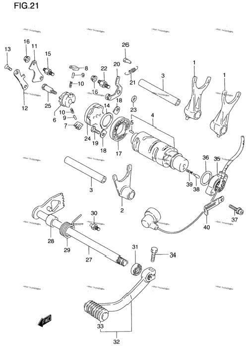 Gear Shifting