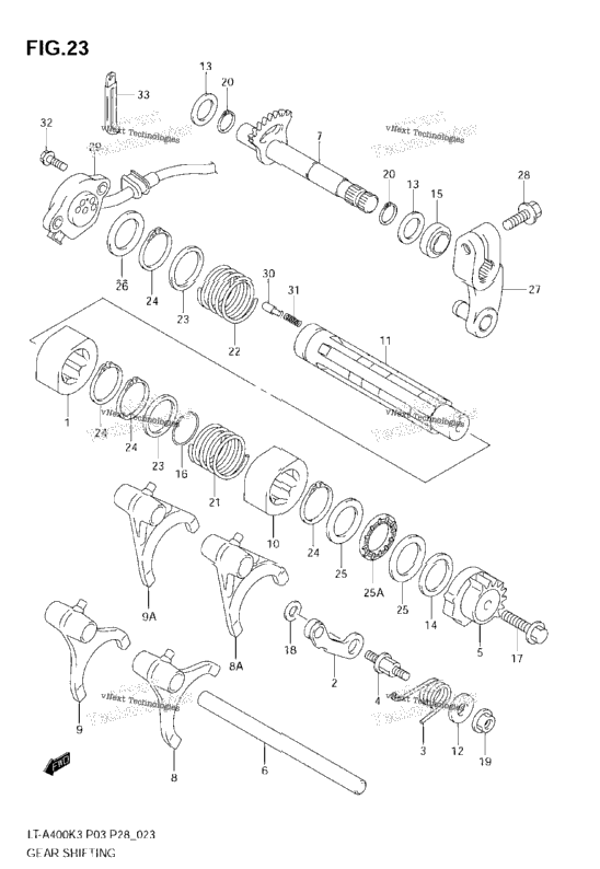 Gear Shifting
