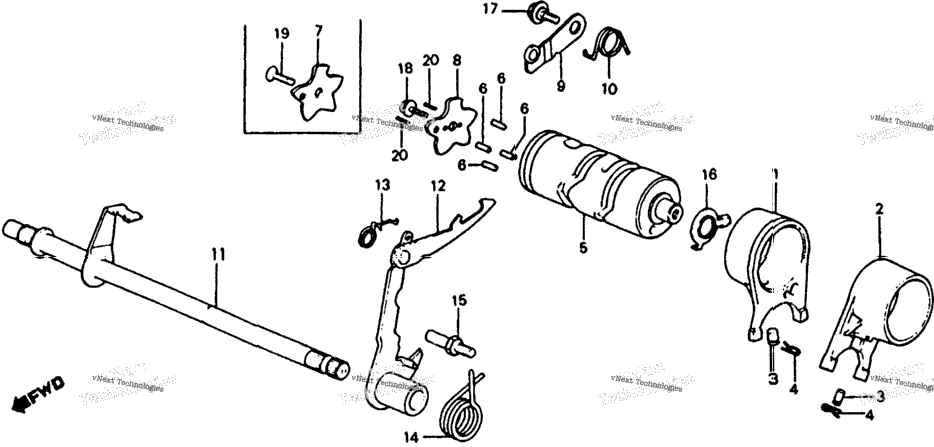 Shift Fork + Shift Drum