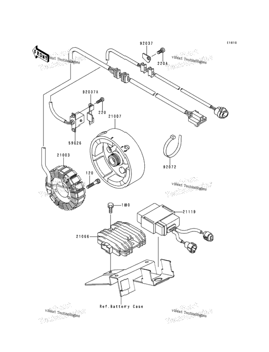 Generator