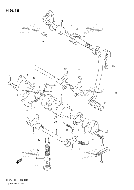 Gear Shifting