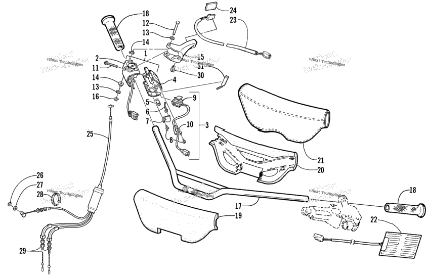 Handlebar And Controls