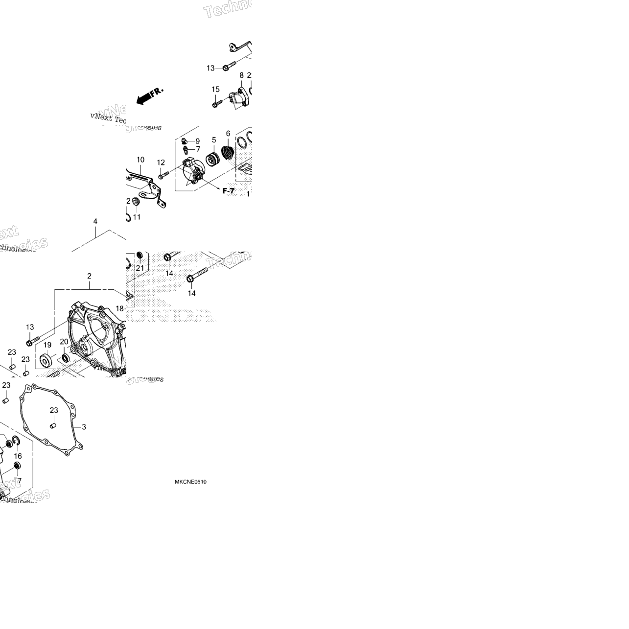 Shift Cover