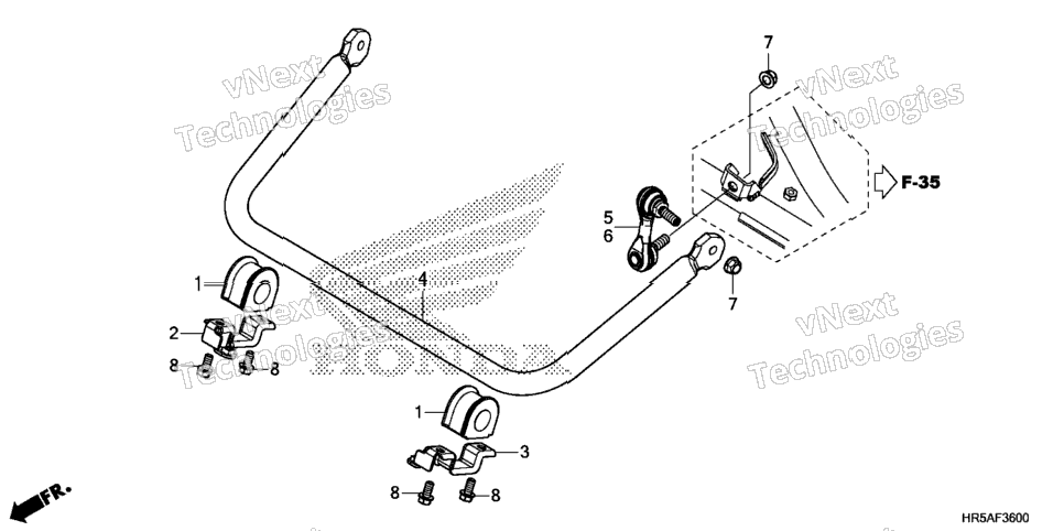 STABILIZER