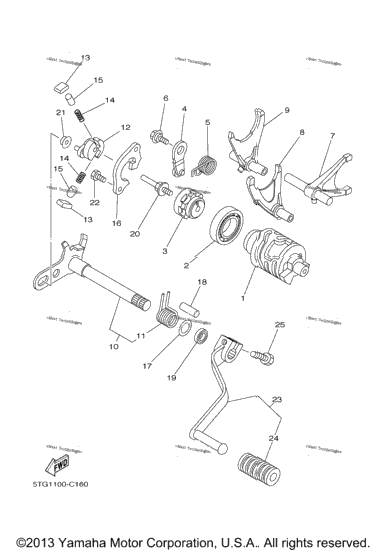 Shift Cam Fork
