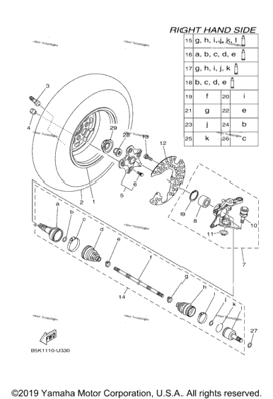 Front Wheel 2