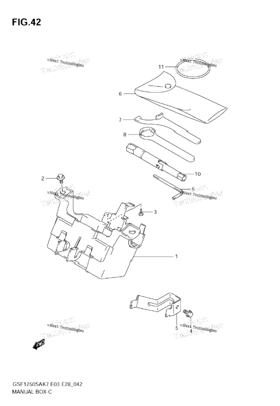 Manual Box