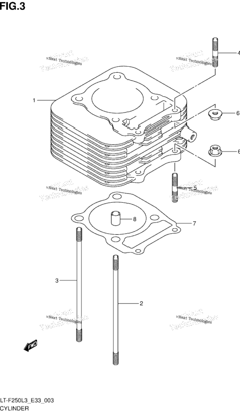 Cylinder