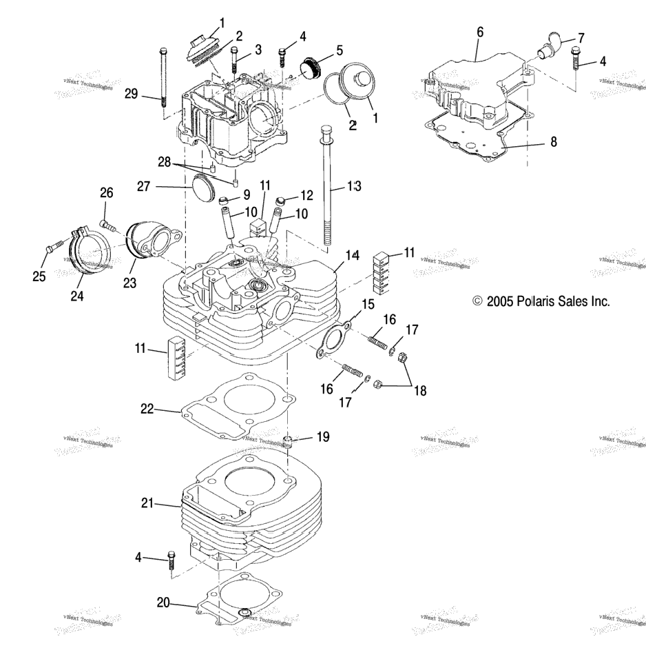 Cylinder /Ab/Ac
