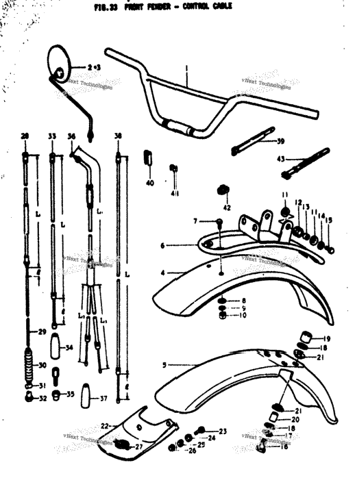Front Fender - Control Cable