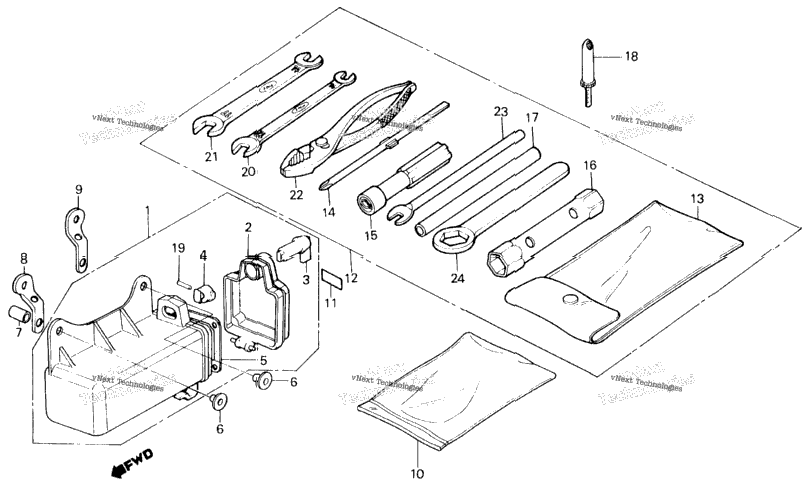 Tools