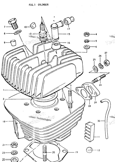 Cylinder