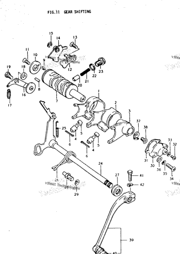 Gear Shifting