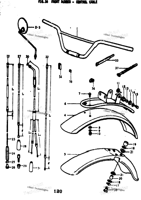 Front Fender - Control Cable