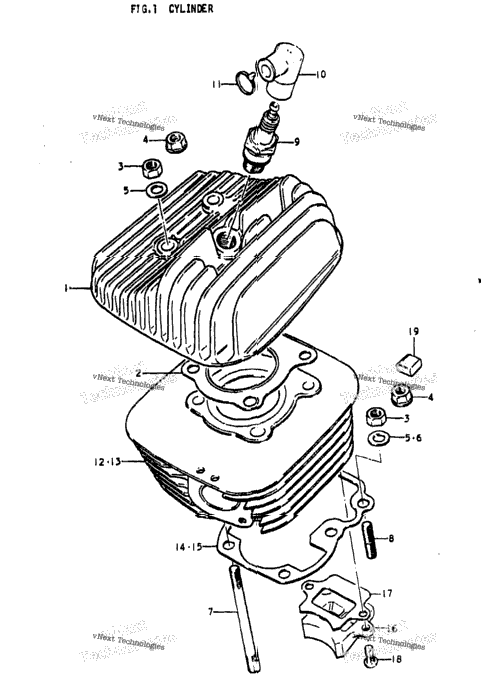 Cylinder