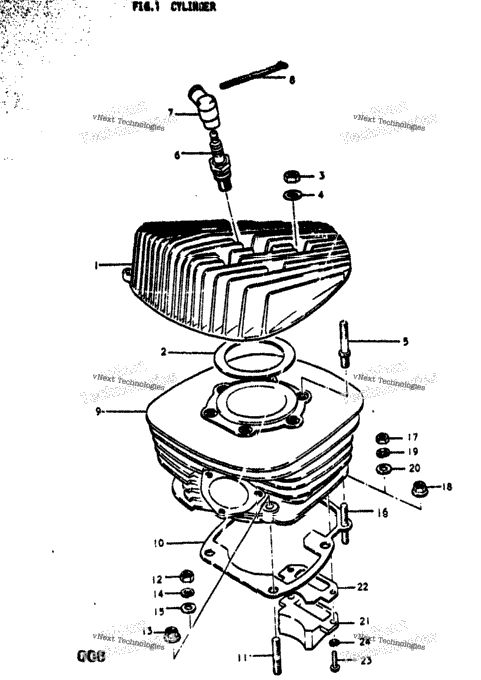 Cylinder