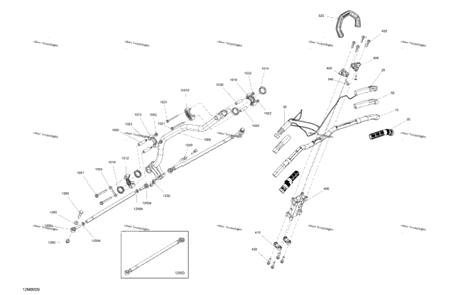 Mechanic - Steering