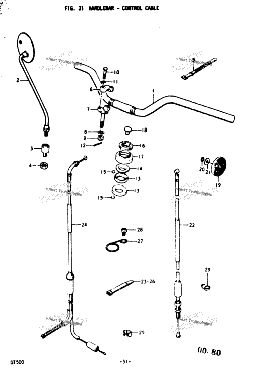 Handlebar - Control Cable