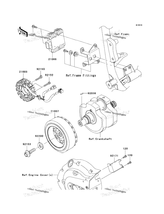 Generator
