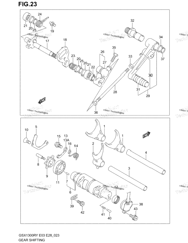 Gear Shifting
