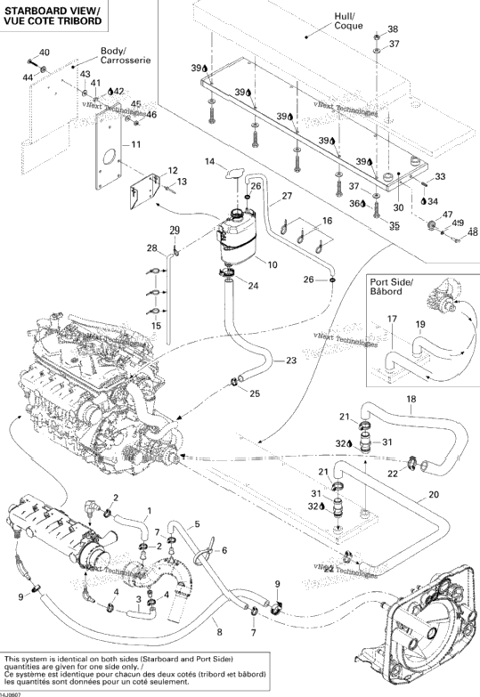 Cooling System