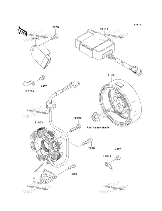 Generator