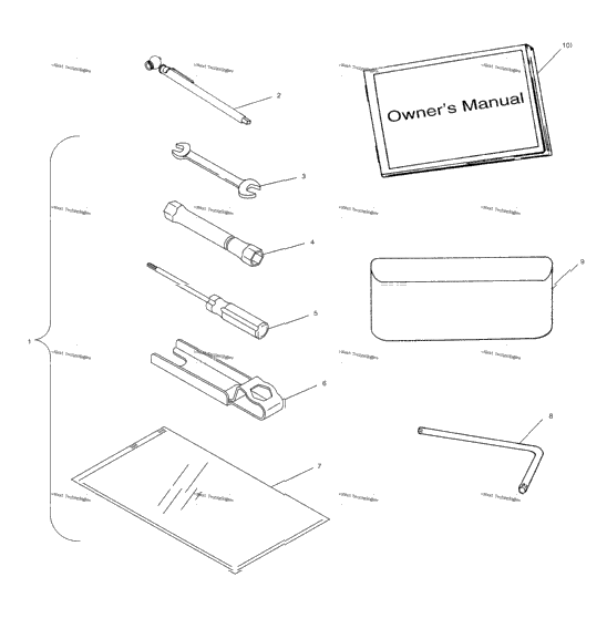 Tool Kit