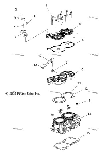 Engine, Cylinder