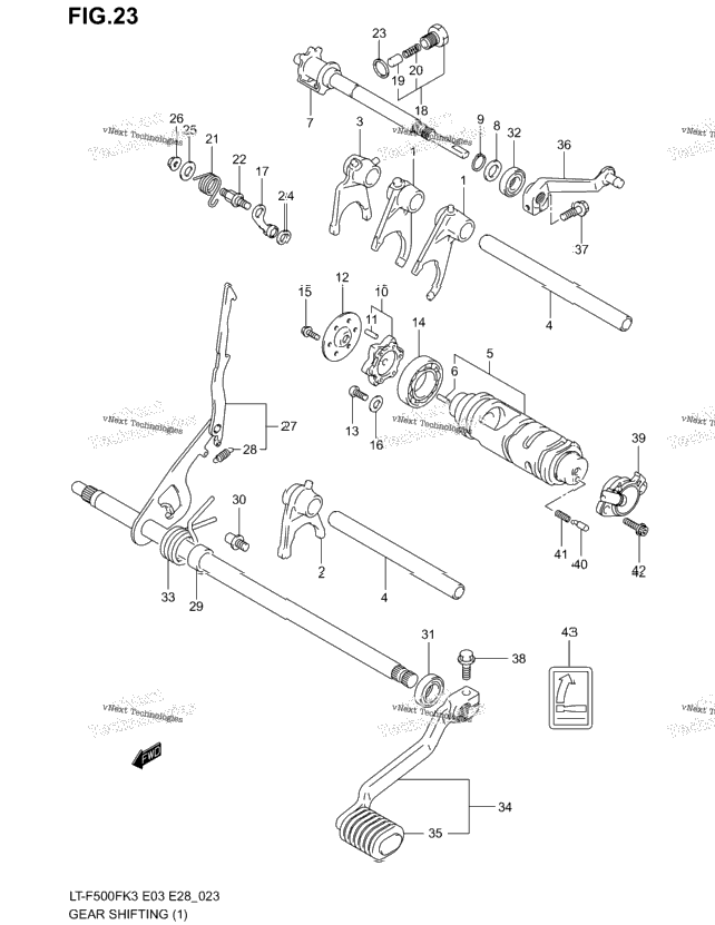 Gear Shifting (1)