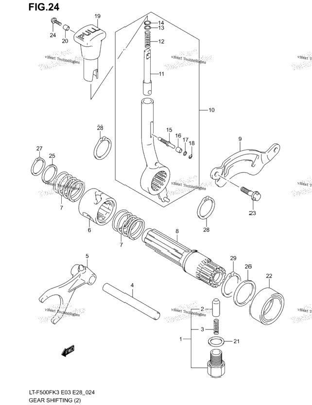 Gear Shifting (2)